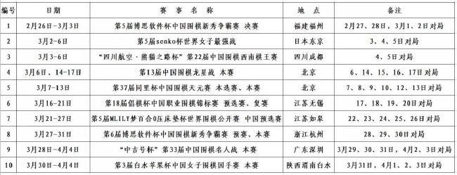 “有时候这种球员会去其他欧洲联赛的顶级球队，就像托莫里，他正在顶级舞台踢球。